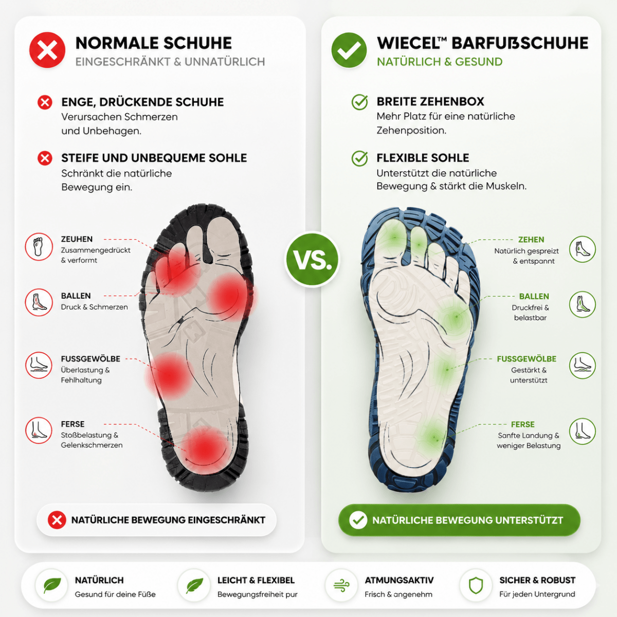 Baskets pour femme | Baskets confortables à semelle souple